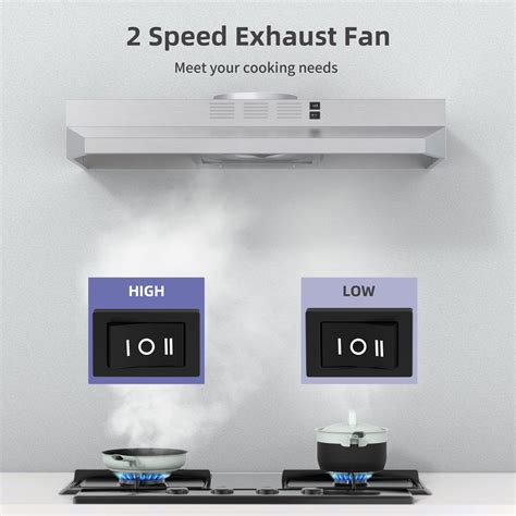 Snapklik.com : FIREGAS 30 Inch Range Hood Under Cabinet, Ducted ...