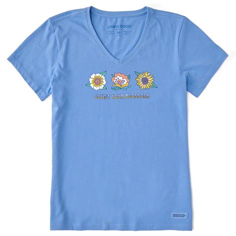 Brad's Deals: Life is Good Discounts and Coupons - July 2025