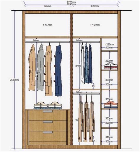 closet design standards