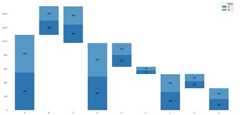 Image result for Stack Python-Format
