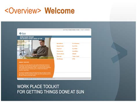Image result for PowerPoint Style Guide