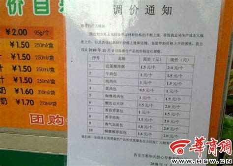 西安放心早餐因原料因素涨价 最高幅达50%(图)-搜狐新闻