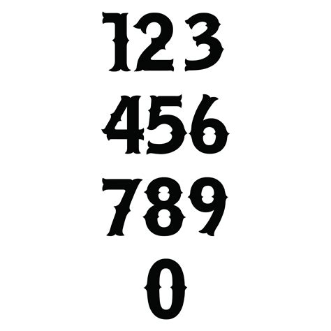 Image result for Explaining Sign Numbers