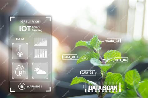 Image result for Smart Farming Technology