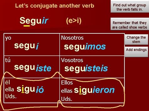 Conjugating stem changing verbs stem changing verbs n