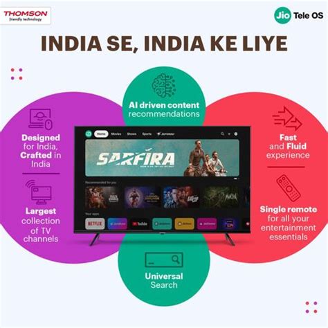Thomson TV 108 cm (43 inch) QLED Ultra HD (4K) Smart JioTele OS TV 2025 ...