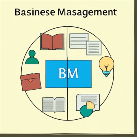 Image result for Business Management Degree Program