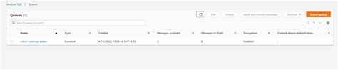 Image result for SQS Implementation Spring