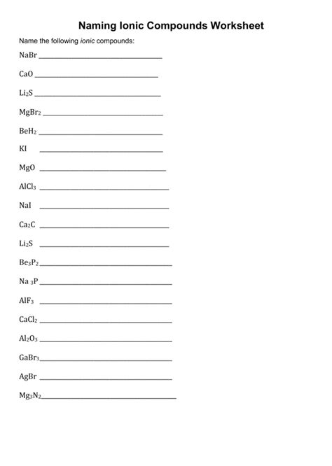 Naming Ionic Compounds Worksheets: Practice Naming And Writing Formulas ...