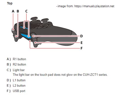 Image result for PS4 Minecraft Loading Screen