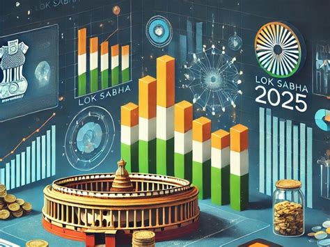 Special provisions expected in the budget for tourism, GIDC and farmers