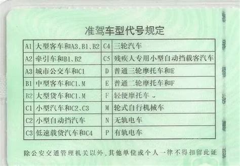 转发：深圳驾驶证到期换证历程 - 知乎