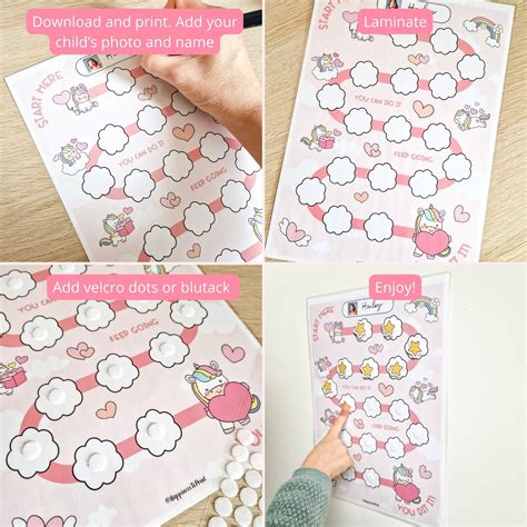 Sticker Chart 的图像结果