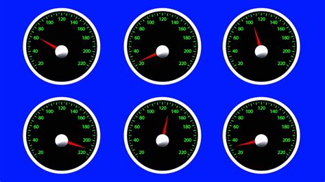 Image result for Browser Speed Test