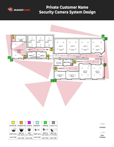CCTV Camera System Design 的图像结果