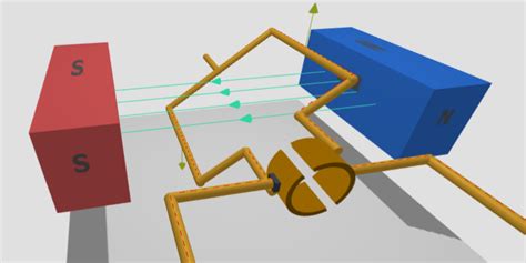 Electricity Machine Movement 的图像结果