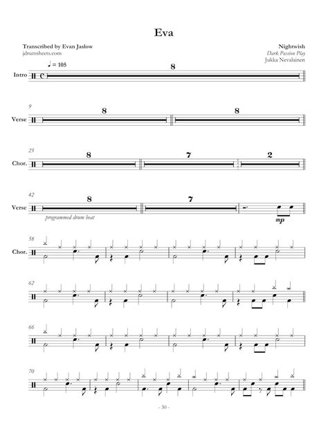 Nightwish - Eva: Drum Sheet Music (JDS: Nightwish Collection) eBook ...