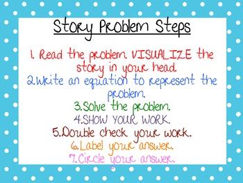 Story Problem-Solver 的图像结果