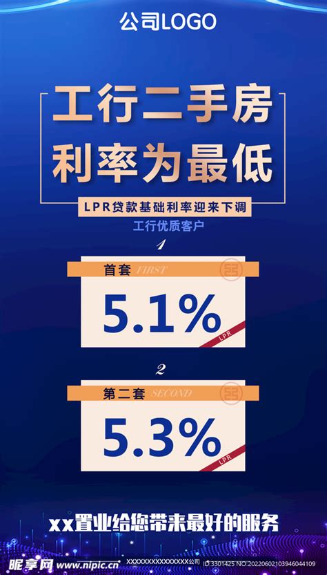 又涨了！郑州首套房贷平均利率破6，涨幅领跑全国-大河新闻