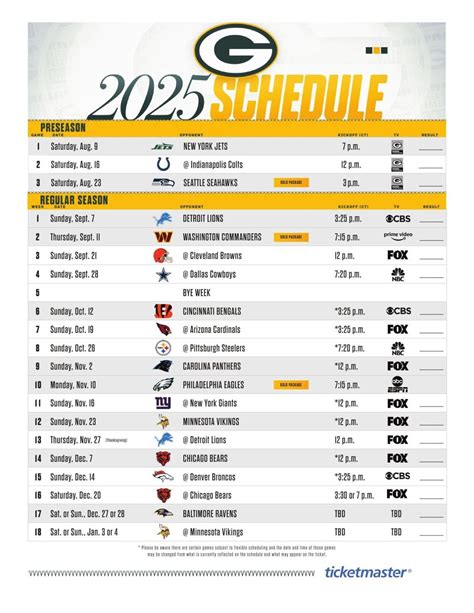 Green Bay Packers Schedule 2025 Printable - Free Printable Worksheets ...