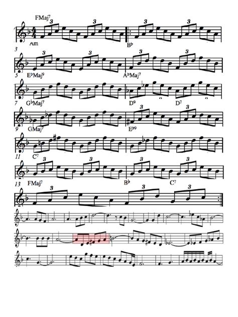 Image result for Guitar Tutorial Color My World