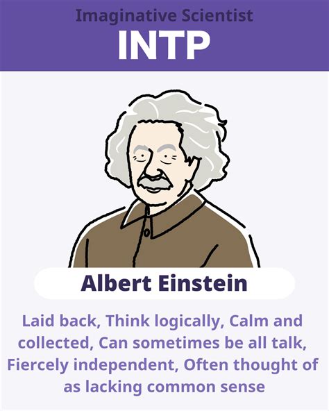 INTP Personality Type: Characteristics, Strengths, Weaknesses, Love, Careers – Albert Einstein ...