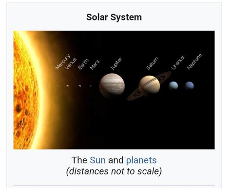 define the solar system in 50 lines - Brainly.in