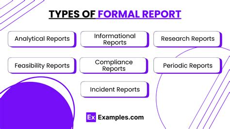 Image result for Formal Report