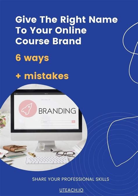 Image result for Creating a Brand Name