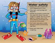 Image result for Water Safety for Toddlers