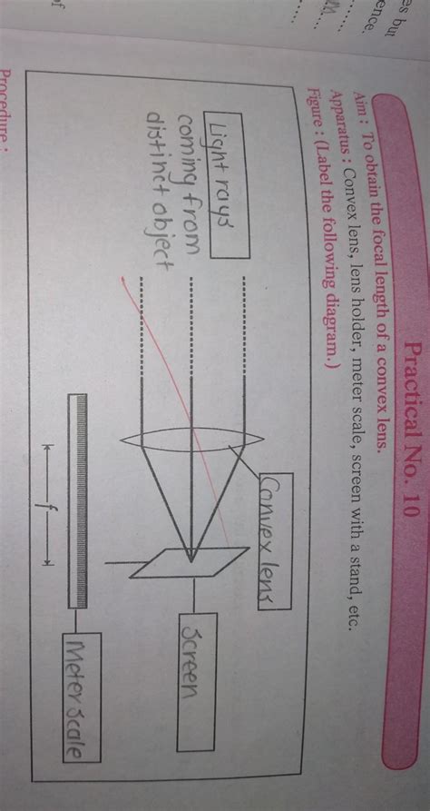 Inference / Conclusion:1. First focal length of the convex lens (F ...