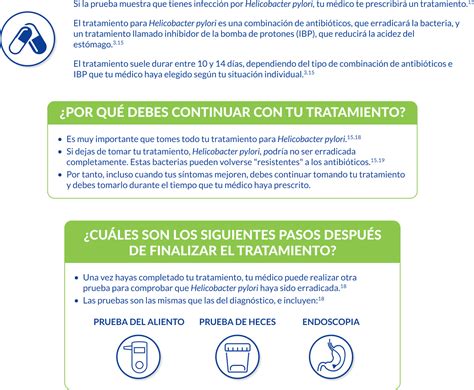 Paciente - Juvisé Helicobacter Pylori