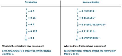 Image result for Math 7th Grade Unit 2 Lesson 14