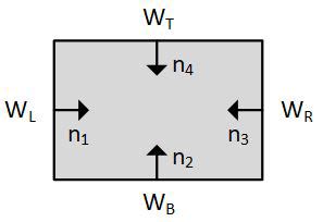 Image result for Clipping Rectangular Window Computer Graphics