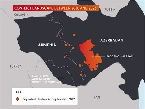 A battle of wills: Renewed clashes between Armenia and Azerbaijan