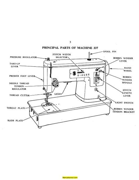 Singer Sewing Machine Model 3337 Manual 的图像结果