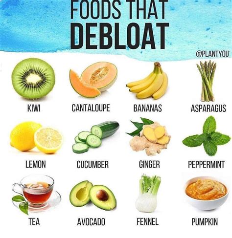 Pin by Carol Sisko on Interesting | De bloating foods, Foods for bloating, Help with bloating