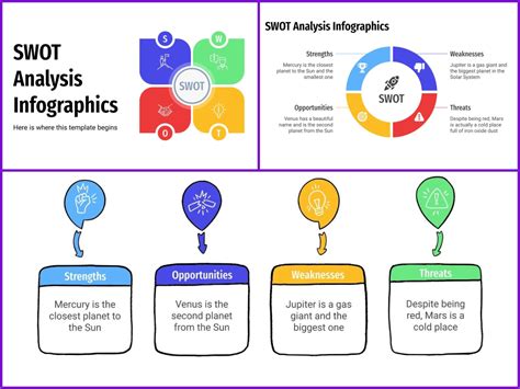 7 Best Professional PowerPoint Presentation Templates - Yeah Hub