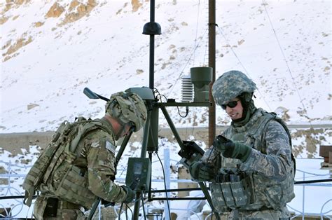 Weather station provides Afghans predictability | Article | The United ...