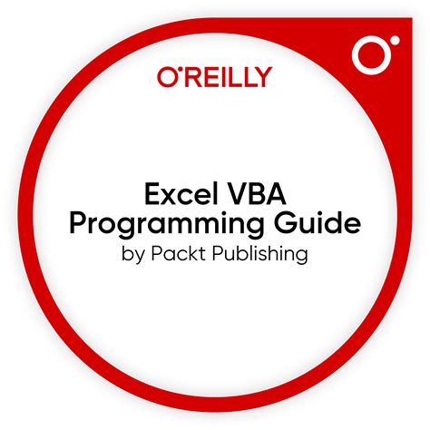 Image result for Programming in Excel