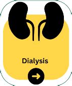 dialysis