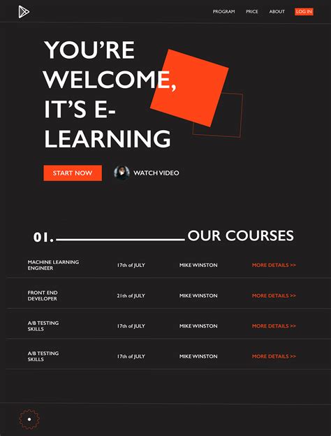 eLearning Design 的图像结果