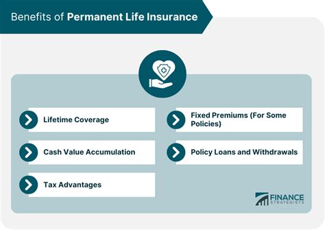 Image result for Permanent General Insurance