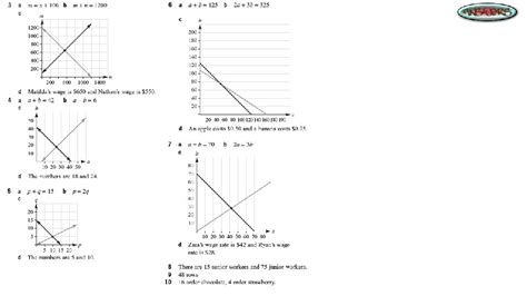 Image result for Linear Modelling