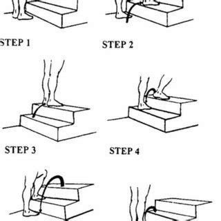 Image result for Cod Foot Step Test