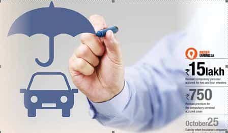 Have a car? Beware! You have a very big reason to worry