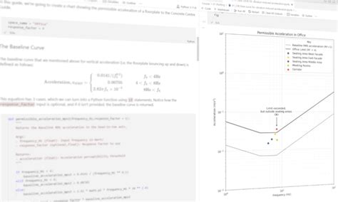Image result for Python Structural Engineering Calculation