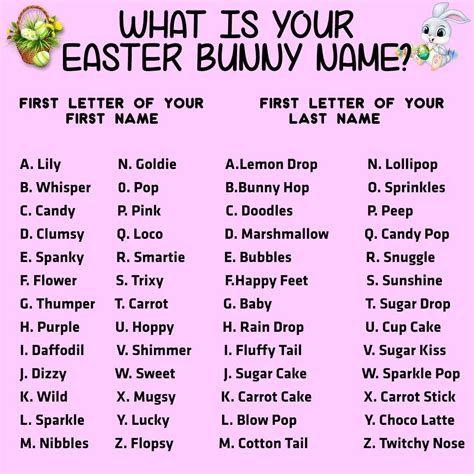 Teachingisagift: What's Your Secret Easter Bunny Name? | Bunny names, Funny name generator ...