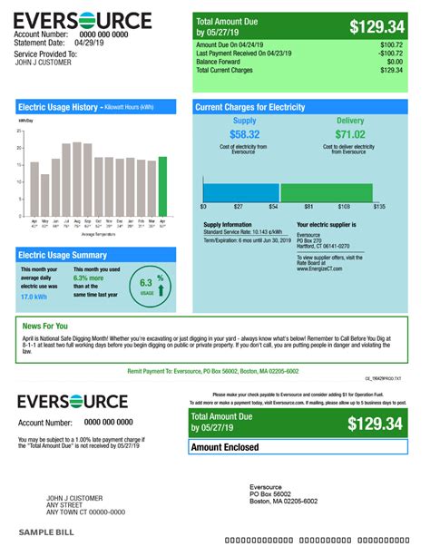 EVERSOURCE UTILITY GOING UP 112% STARTING AUGUST 1, 2022 - Bid On ...