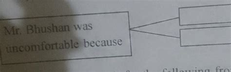 Complete the following Mr. Bhushan was uncomfortable because - Brainly.in